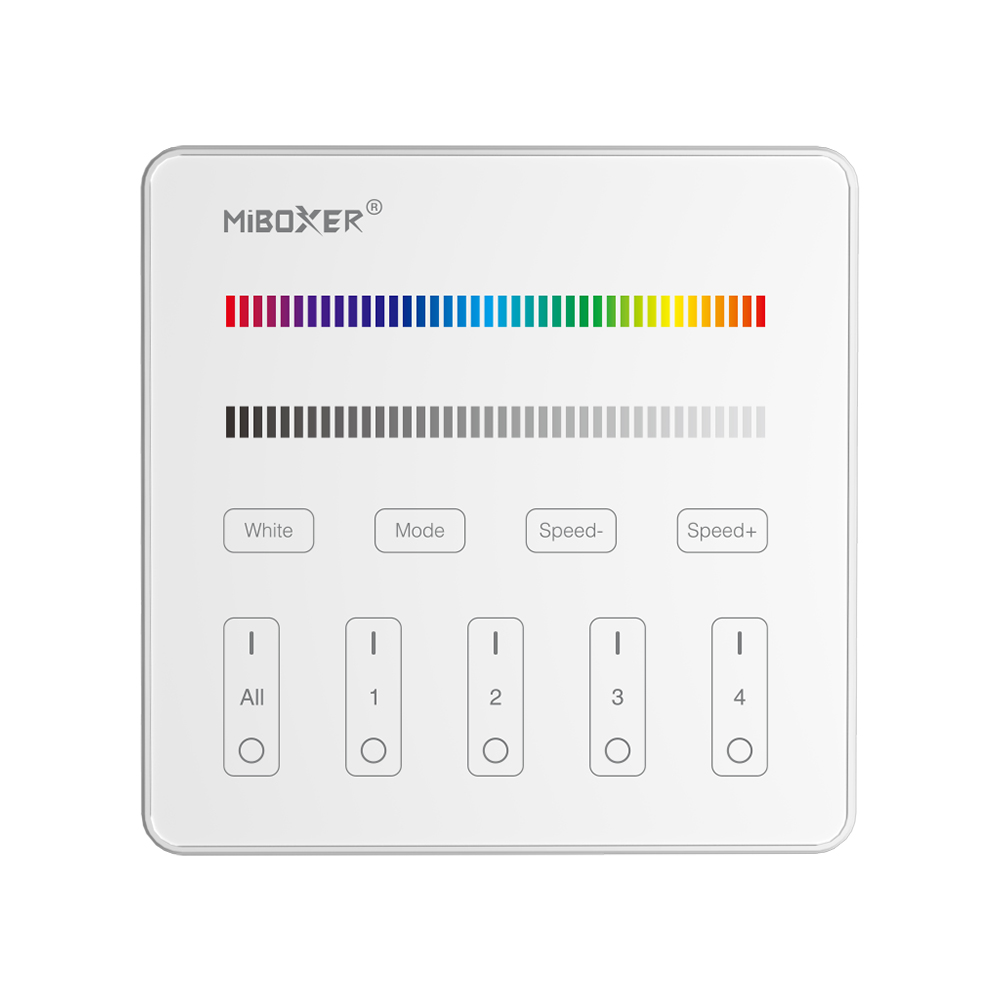 RGBWW 4-Zone Wireless Wall Mount Remote